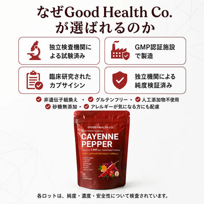 Good Health® カイエンペッパー ソフトジェル