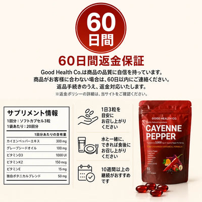 Good Health® カイエンペッパー ソフトジェル
