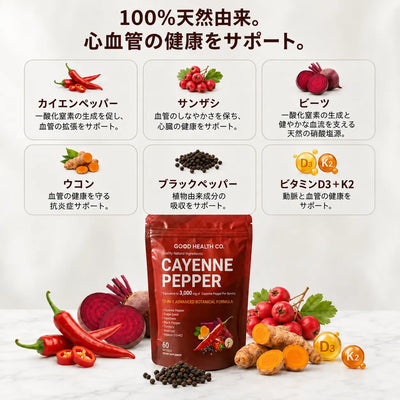 Good Health® カイエンペッパー ソフトジェル
