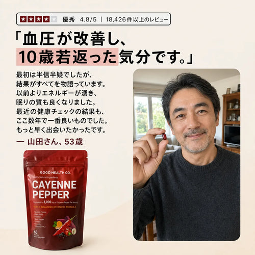 Good Health® カイエンペッパー ソフトジェル