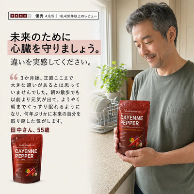 Good Health® カイエンペッパー ソフトジェル